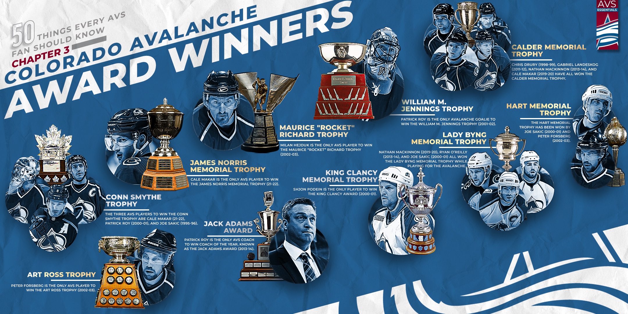 Colorado Avalanche — gallery image 32
