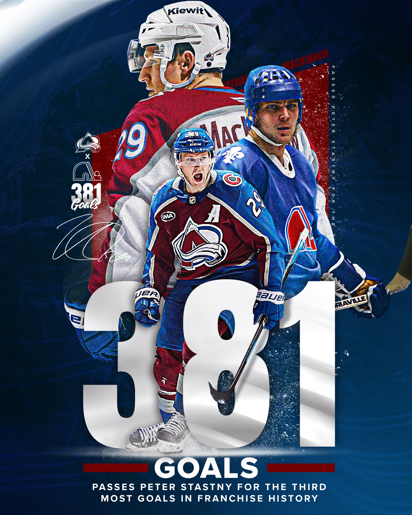 Colorado Avalanche — gallery image 2