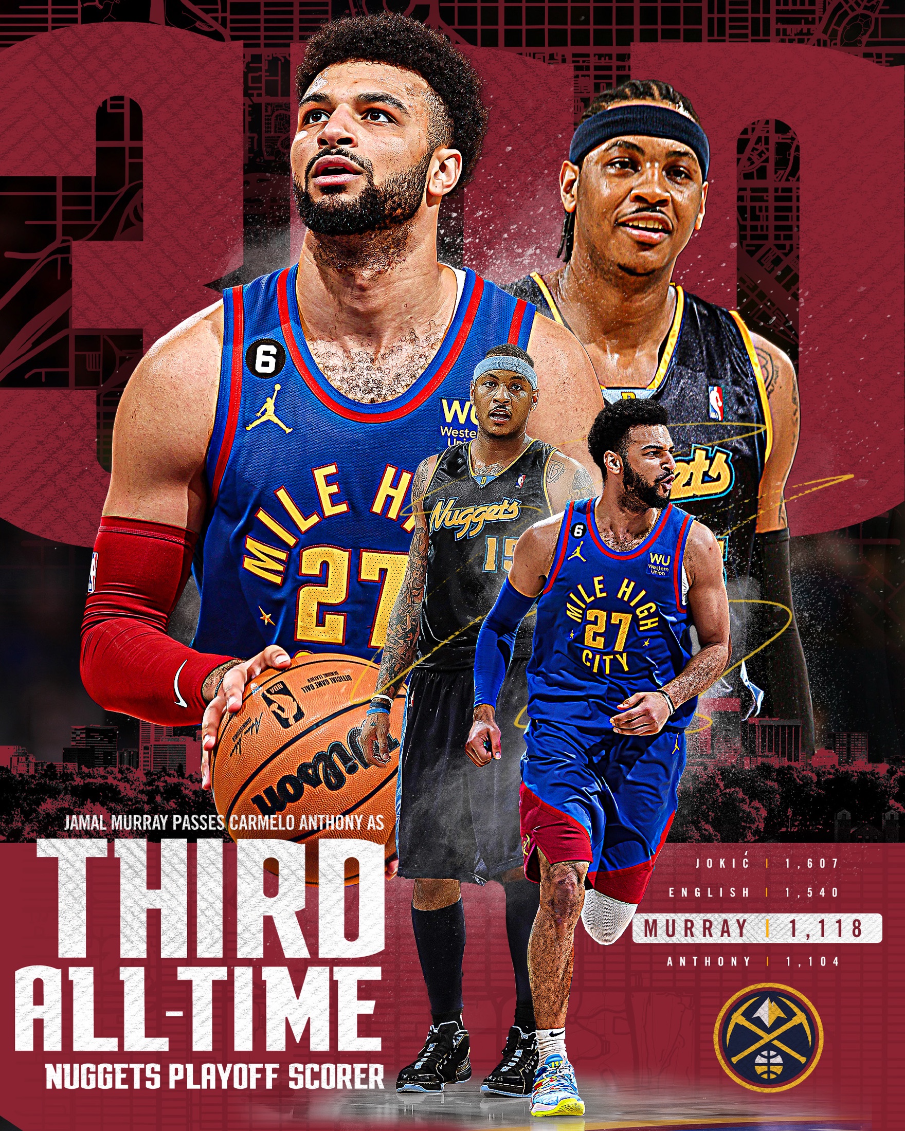 Denver Nuggets — 2023 · NBA Finals — gallery image 6