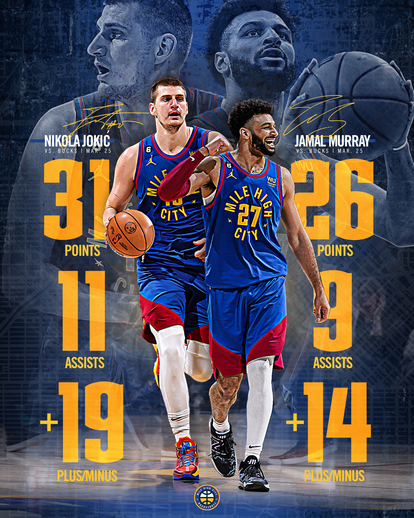 Denver Nuggets — gallery image 13