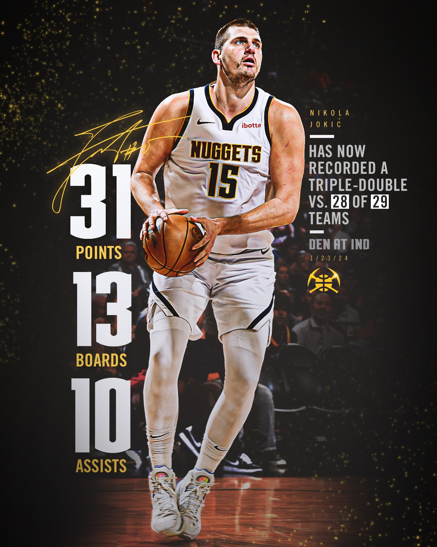 Denver Nuggets — gallery image 2